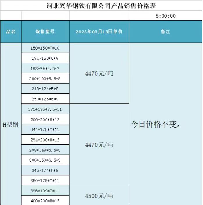 2023年3月15日河北興華鋼鐵H型鋼今日價格